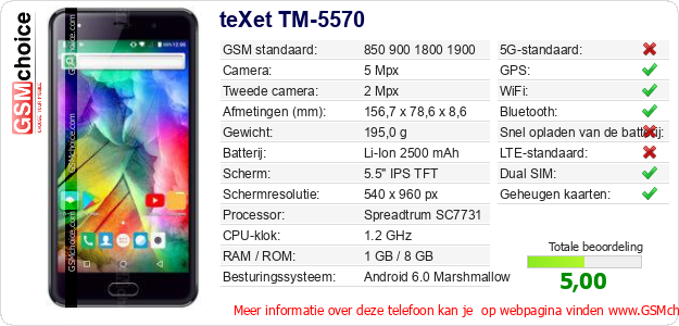 teXet TM-5570 Technische gegevens 