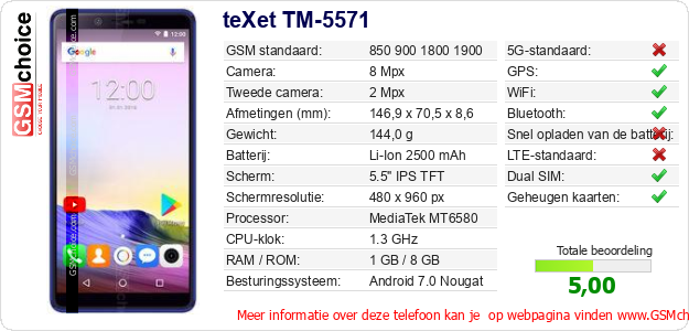 teXet TM-5571 Technische gegevens teXet TM-5571 Technische gegevens