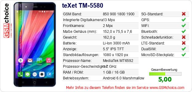 teXet TM-5580 technische Daten teXet TM-5580 technische Daten