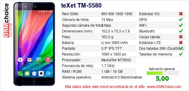teXet TM-5580 Datos técnicos del móvil teXet TM-5580 Datos técnicos del móvil