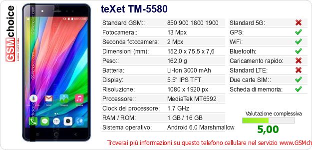teXet TM-5580 Dati tecnici di telefono cellulare 