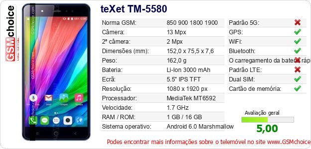 teXet TM-5580 Especificações técnicas do telemóvel 