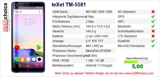 teXet TM-5581 technische Daten teXet TM-5581 technische Daten