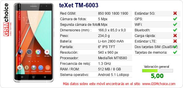 teXet TM-6003 Datos técnicos del móvil teXet TM-6003 Datos técnicos del móvil