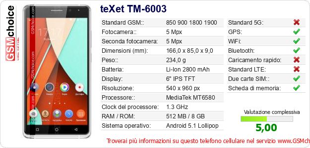 teXet TM-6003 Dati tecnici di telefono cellulare teXet TM-6003 Dati tecnici di telefono cellulare