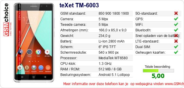 teXet TM-6003 Technische gegevens teXet TM-6003 Technische gegevens