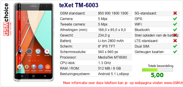 teXet TM-6003 Technische gegevens 