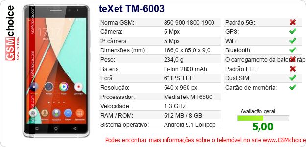 teXet TM-6003 Especificações técnicas do telemóvel teXet TM-6003 Especificações técnicas do telemóvel