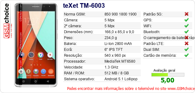 teXet TM-6003 Especificações técnicas do telemóvel 