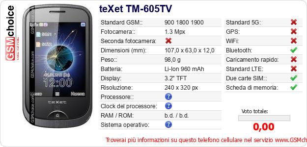 teXet TM-605TV Dati tecnici di telefono cellulare teXet TM-605TV Dati tecnici di telefono cellulare