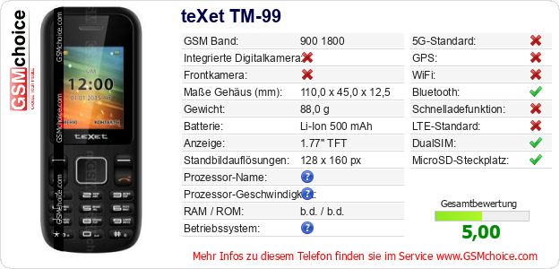 teXet TM-99 technische Daten teXet TM-99 technische Daten