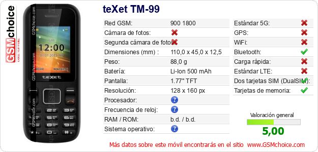 teXet TM-99 Datos técnicos del móvil 