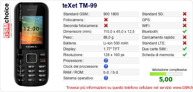 teXet TM-99 Dati tecnici di telefono cellulare 