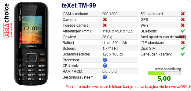 teXet TM-99 Technische gegevens 