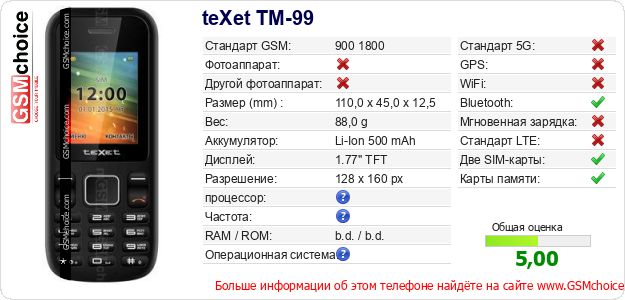 teXet TM-99 Технические данные телефона teXet TM-99 Технические данные телефона
