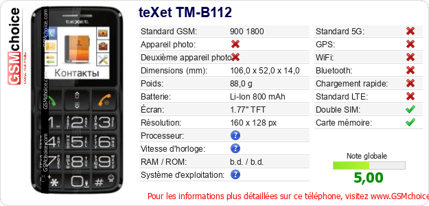 teXet TM-B112 Fiche technique teXet TM-B112 Fiche technique