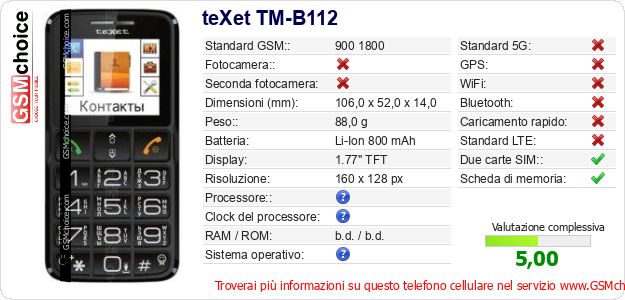 teXet TM-B112 Dati tecnici di telefono cellulare teXet TM-B112 Dati tecnici di telefono cellulare