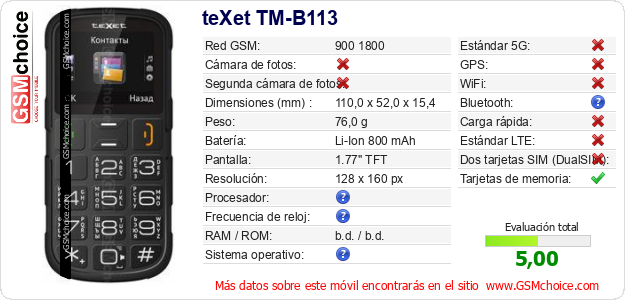 teXet TM-B113 Datos técnicos del móvil 