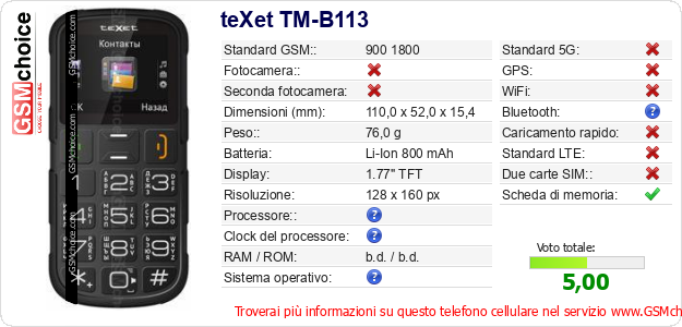 teXet TM-B113 Dati tecnici di telefono cellulare 