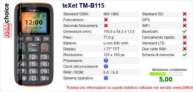 teXet TM-B115 Dati tecnici di telefono cellulare teXet TM-B115 Dati tecnici di telefono cellulare