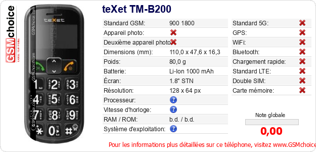 teXet TM-B200 Fiche technique teXet TM-B200 Fiche technique