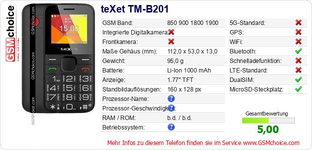 teXet TM-B201 technische Daten teXet TM-B201 technische Daten