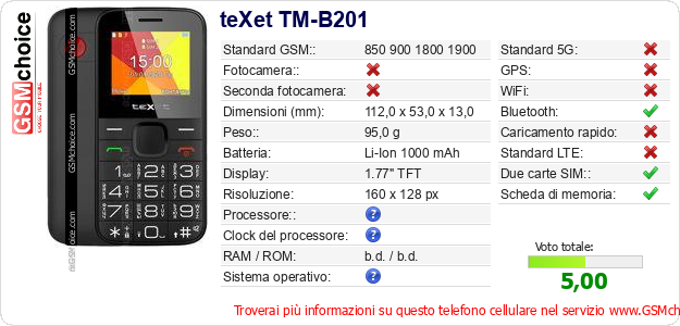 teXet TM-B201 Dati tecnici di telefono cellulare teXet TM-B201 Dati tecnici di telefono cellulare