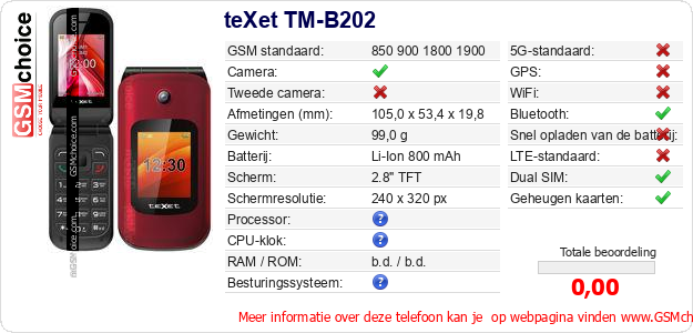 teXet TM-B202 Technische gegevens teXet TM-B202 Technische gegevens