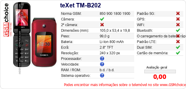 teXet TM-B202 Especificações técnicas do telemóvel 