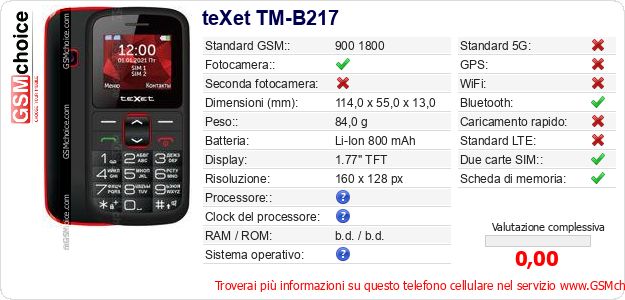 teXet TM-B217 Dati tecnici di telefono cellulare teXet TM-B217 Dati tecnici di telefono cellulare