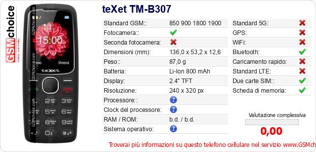 teXet TM-B307 Dati tecnici di telefono cellulare teXet TM-B307 Dati tecnici di telefono cellulare