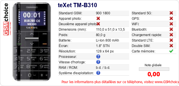 teXet TM-B310 Fiche technique