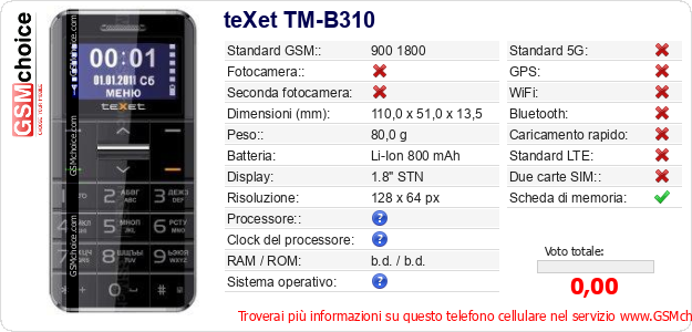 teXet TM-B310 Dati tecnici di telefono cellulare teXet TM-B310 Dati tecnici di telefono cellulare