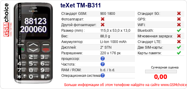 teXet TM-B311 Технические данные телефона teXet TM-B311 Технические данные телефона