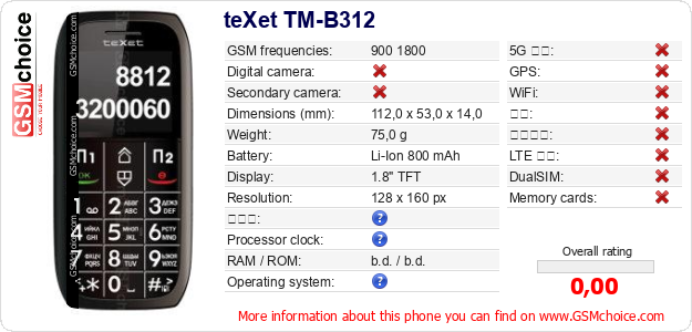 teXet TM-B312 手机技术数据
