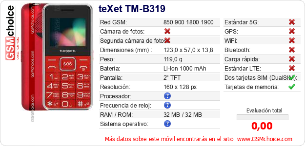 teXet TM-B319 Datos técnicos del móvil 