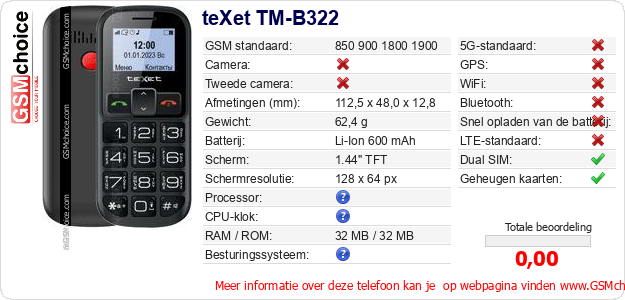 teXet TM-B322 Technische gegevens 