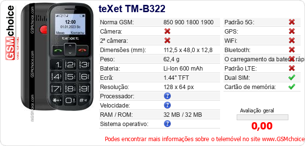 teXet TM-B322 Especificações técnicas do telemóvel 