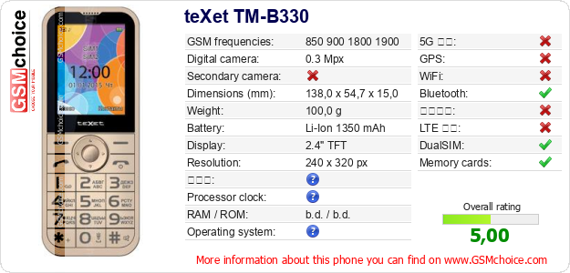 teXet TM-B330 手機技術數據