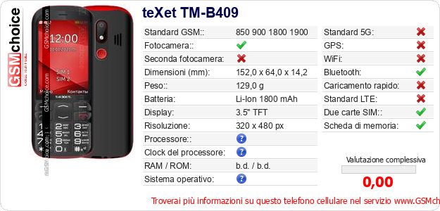 teXet TM-B409 Dati tecnici di telefono cellulare 