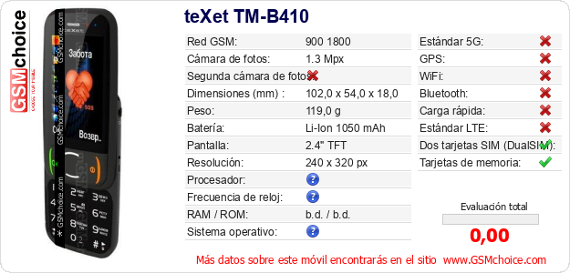 teXet TM-B410 Datos técnicos del móvil 