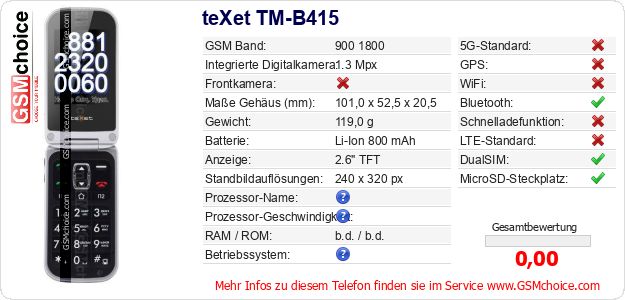 teXet TM-B415 technische Daten teXet TM-B415 technische Daten