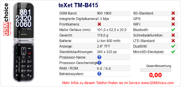 teXet TM-B415 technische Daten teXet TM-B415 technische Daten