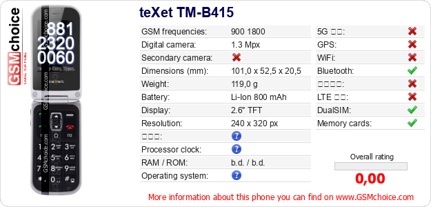 teXet TM-B415 手機技術數據