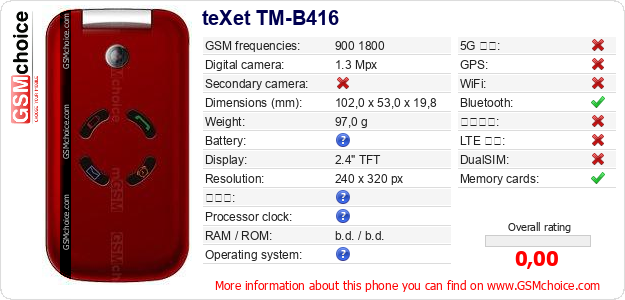 teXet TM-B416 手機技術數據