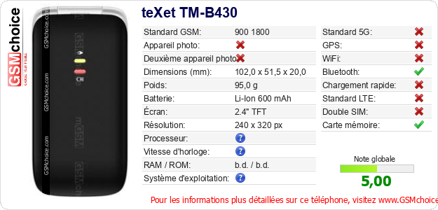 teXet TM-B430 Fiche technique teXet TM-B430 Fiche technique