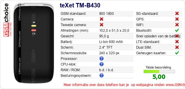 teXet TM-B430 Technische gegevens 