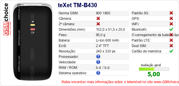 teXet TM-B430 Especificações técnicas do telemóvel 