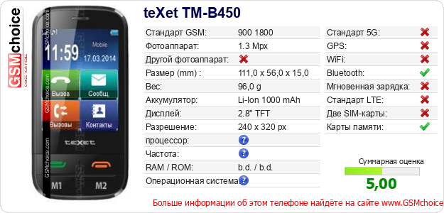 teXet TM-B450 Технические данные телефона teXet TM-B450 Технические данные телефона