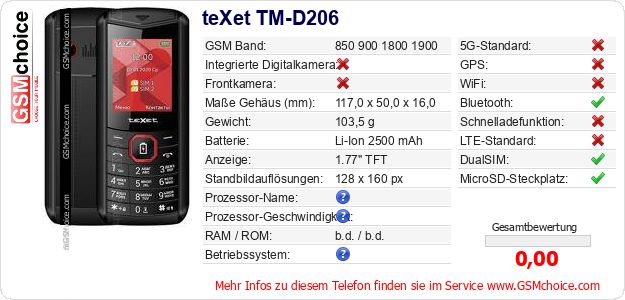 teXet TM-D206 technische Daten teXet TM-D206 technische Daten
